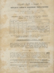 Riproduzione riservata