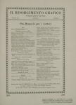 Riproduzione riservata