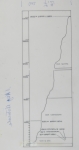 Riproduzione riservata Salani